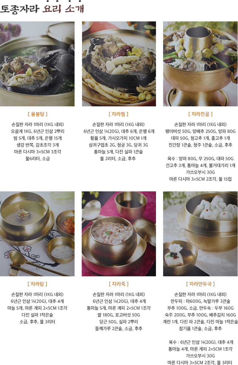[ 용봉탕 ]손질한 자라 1마리 (1kg 내외)오골계 1kg, 6년근 인삼 2뿌리밤 5개, 대추 5개, 은행 15개, 생강 반쪽, 감초조각 3개, 마른 다시마 3×5cm 3조각, 물6리터, 소금/ [ 자라찜 ]손질한 자라 1마리 (1kg 내외) 6년근 인삼 ¼(20g), 대추 6개, 은행 6개 황율 5개, 가시오가피 10cm 1개 삼귀구엽초 2g, 청궁 3g, 당귀 3g 통마늘 5개, 다진 실파 1큰술 물 2리터, 소금, 후추 [ 자라전골 ] 손질한 자라 1마리 (1kg 내외) 팽이버섯 50g, 양배추 250g, 양파 80g 대파 50g, 청고추 1개, 홍고추 1개 진간장 1큰술, 청주 1큰술, 소금, 후추 /육수 : 양파 80g, 무 250g, 대파 50g건고추 3개, 통마늘 4개, 불거대가리 1개 가쓰오부시 30g 마른 다시마 3×5cm 2조각, 물 15컵 [ 자라탕 ] 손질한 자라 1마리 (1kg 내외) 6년근 인삼 ¼(20g), 대추 4개 마늘 5개, 마른 계피 2×5cm 1조각 다진 실파 1작은술  소금, 후추, 물 3리터 [ 자라죽 ] 손질한 자라 1마리 (1kg 내외)  6년근 인삼 ¼(20g), 대추 4개 통마늘 5개, 마른 계피 2×5cm 1조각 쌀 180g, 표고버섯 50g 당근 50g, 실파 2뿌리 들깨가루 2큰술, 소금, 후추 [ 자라만두국 ] 손질한 자라 1마리 (1kg 내외) 만두피 : 마600g, 녹말가루 3큰술 부추 100g, 소금, 만두속 : 두부 160g 숙주 200g, 부추 100g, 배추김치 160g 계란 1개, 다친 파 2큰술, 다진 마늘 1작은술 참기름 1큰술, 소금, 후추 / 육수 : 6년근 인삼 ¼(20g), 대추 4개 통마늘 4개, 마른 계피 2×5cm 1조각 가쓰오부시 30g마른 다시마 3×5cm 2조각, 물 3리터 